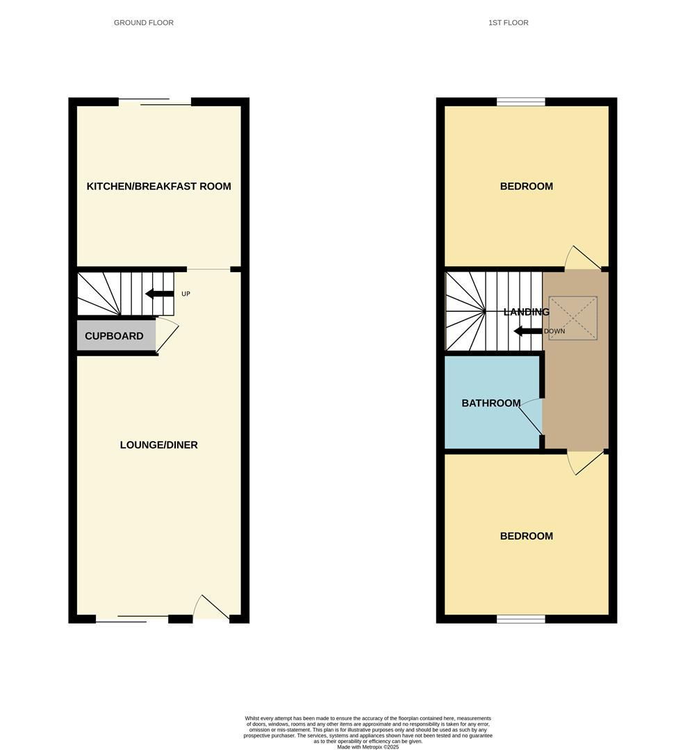 1 The Gables, Grove Road, Burnham-On-Sea floorplan