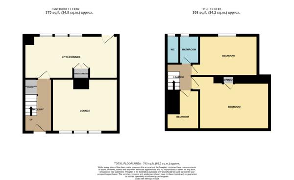 13, Mountbatten Road, Penwithick floorplan