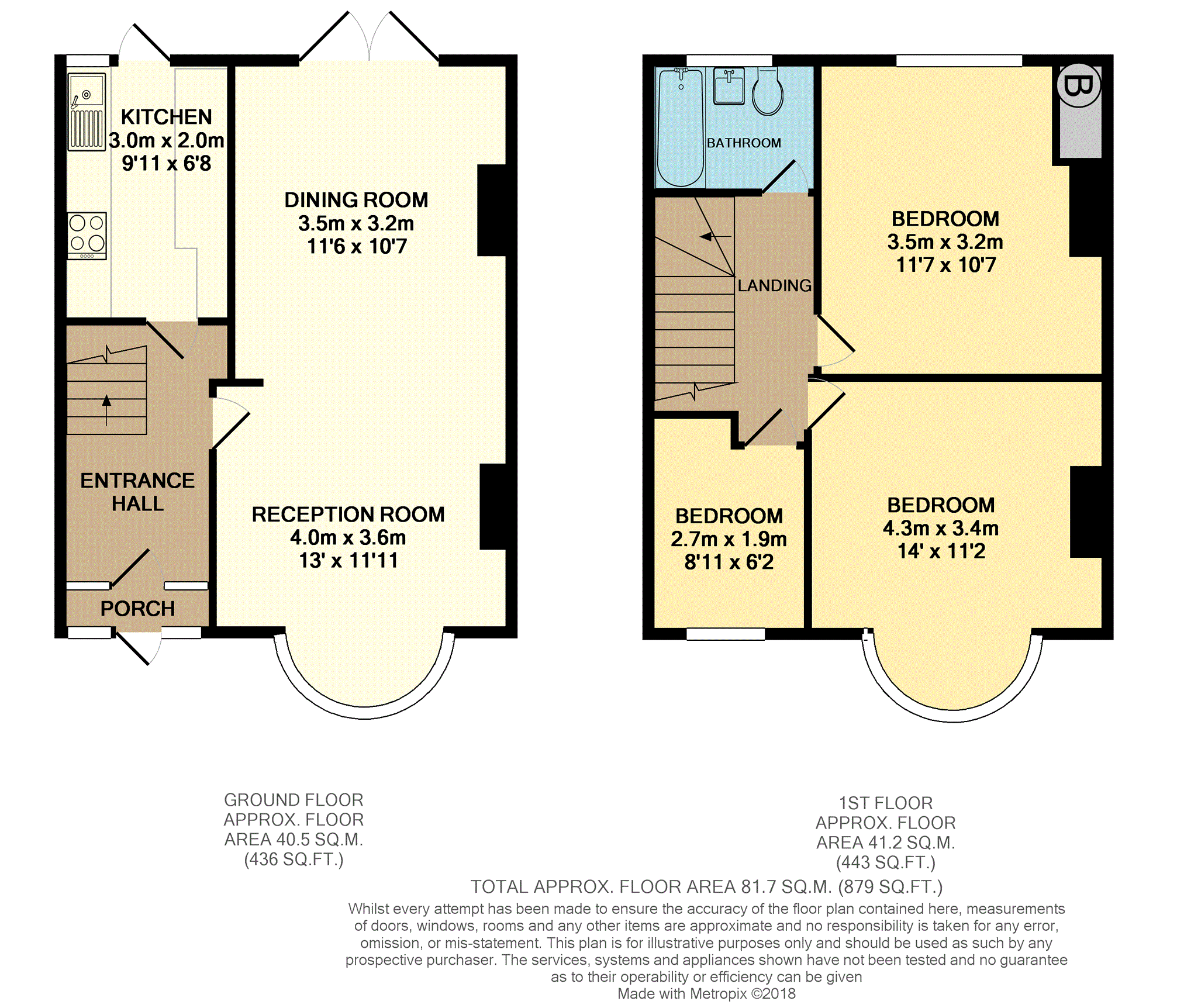 3 Bedrooms Terraced house for sale in Whitton Avenue West, Northolt UB5