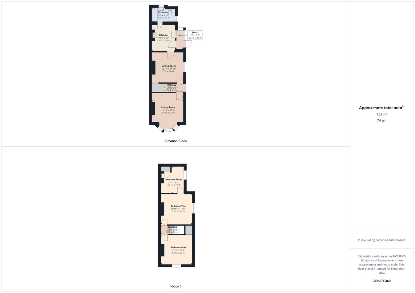1 Donovan Cottages, Hamble Lane, Southampton floorplan