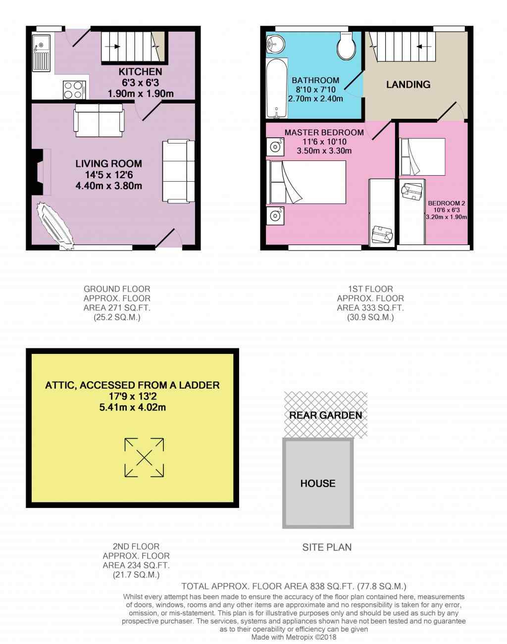 2 Bedrooms Cottage for sale in St. Giles Road, Halifax HX3