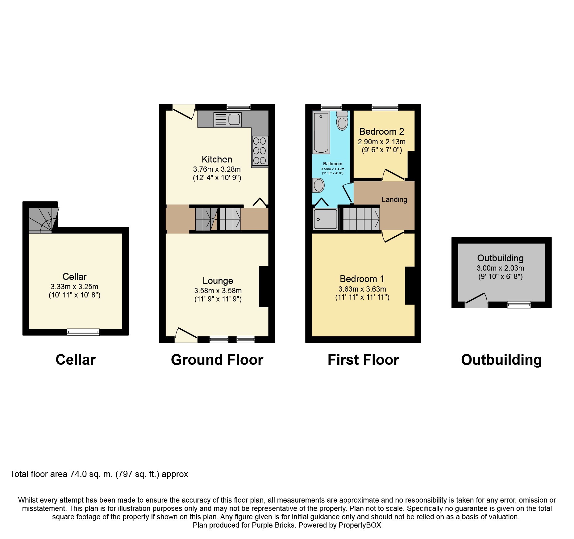 2 Bedrooms Terraced house for sale in Victoria Street, Desborough NN14