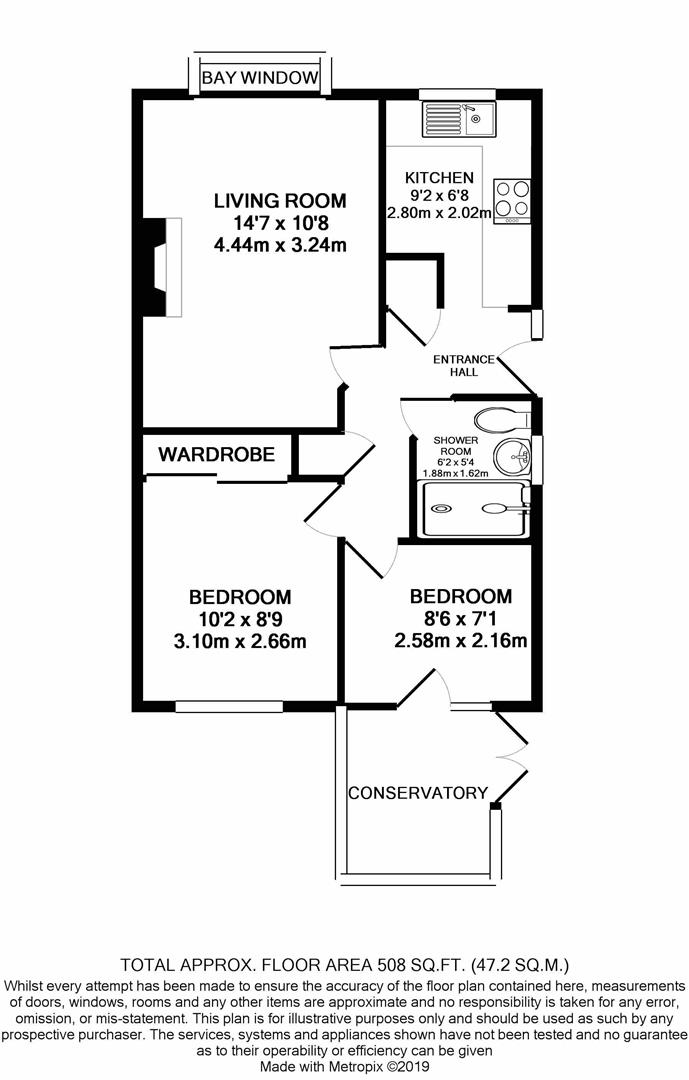 2 Bedrooms Semi-detached bungalow for sale in Highland Road, New Whittington, Chesterfield S43