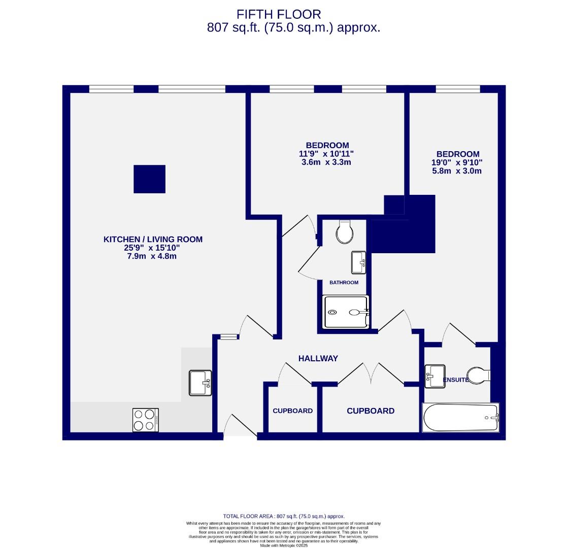 502 Ryedale House, 58 -60, Piccadilly, York floorplan