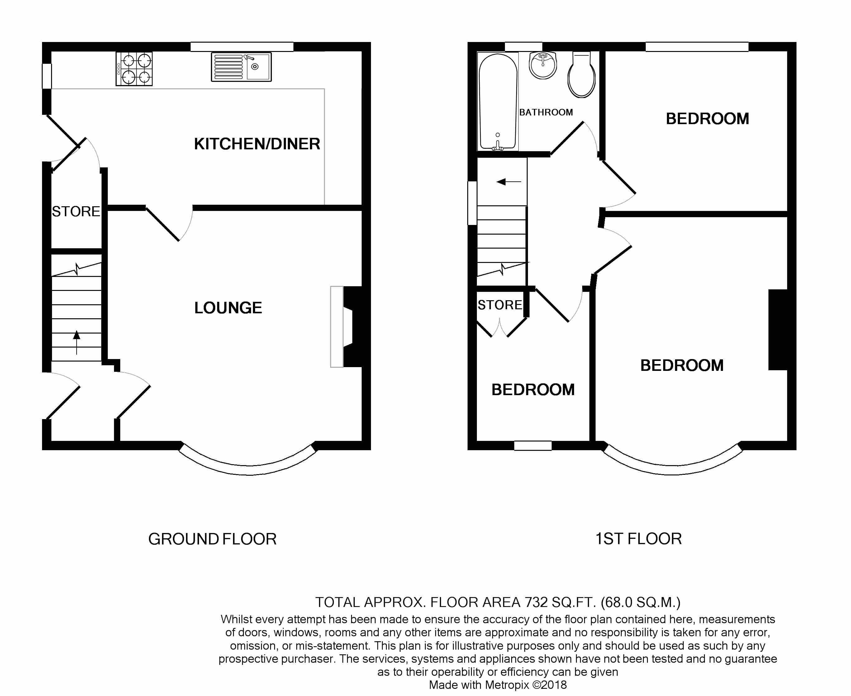 3 Bedrooms Semi-detached house for sale in Lees Hall Avenue, Norton Lees, Sheffield S8