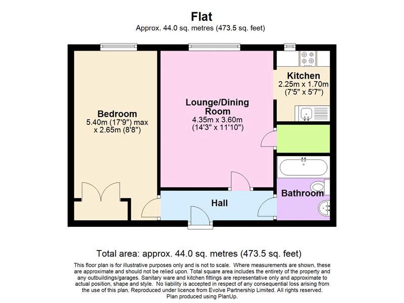 1 Bedrooms Flat for sale in Blythe Court, Solihull B91