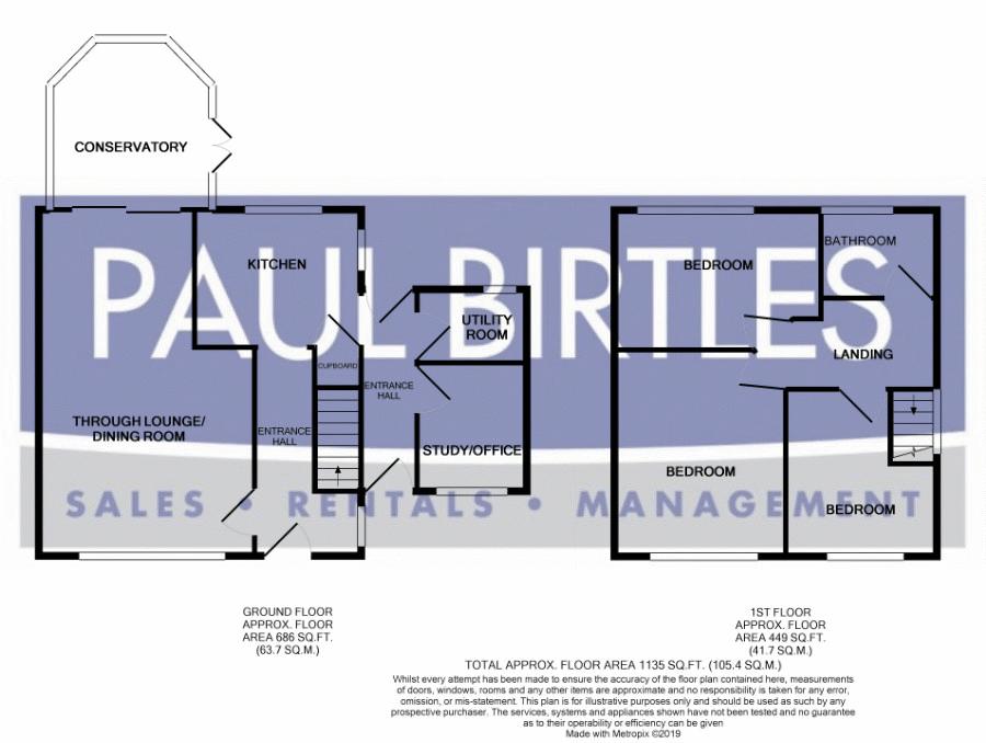 3 Bedrooms Semi-detached house for sale in Stamford Road, Carrington, Manchester M31