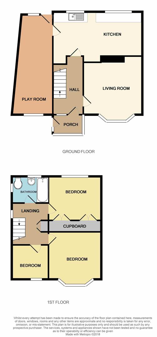 3 Bedrooms Semi-detached house for sale in Whitemere Road, Mount Pleasant, Shrewsbury SY1