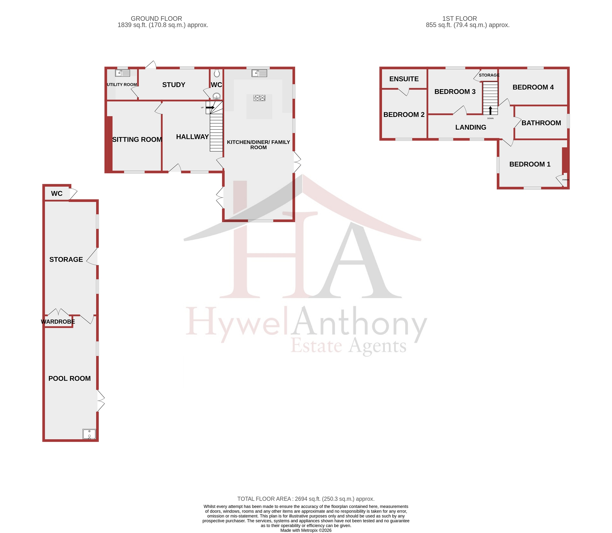 SignalMans Cottage, Ely Valley Road, Pontyclun floorplan
