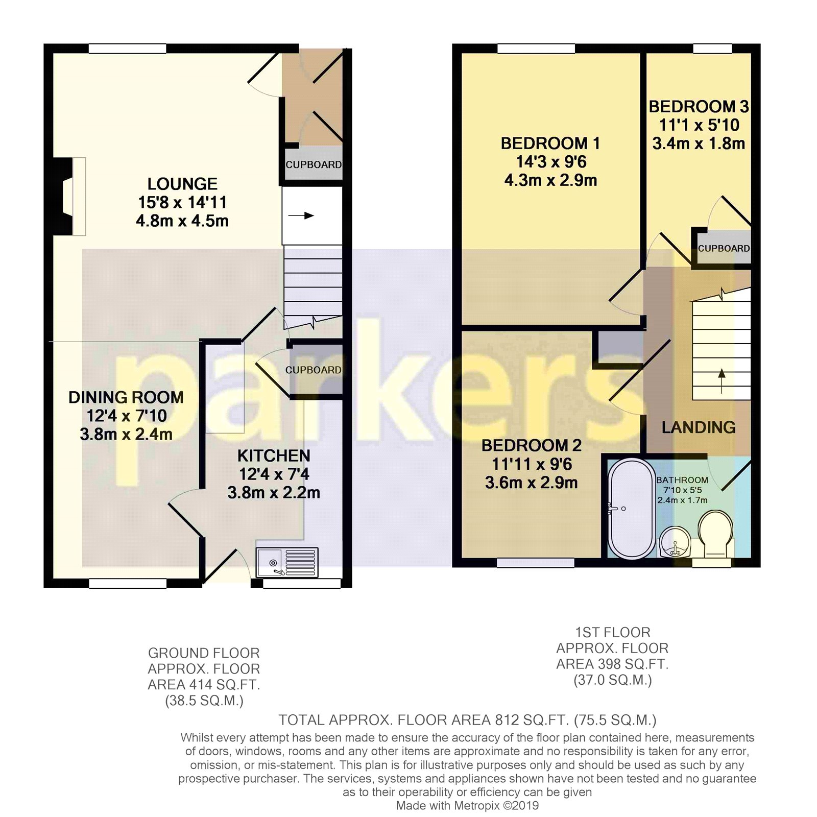 0 Bedrooms  for sale in Douro Close, Baughurst, Tadley, Hampshire RG26