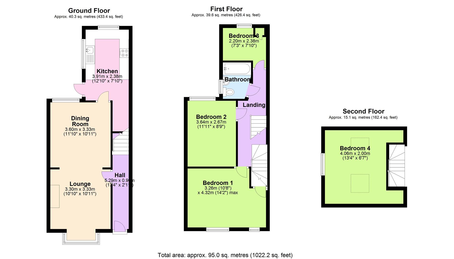 4 Bedrooms End terrace house for sale in Eltham Road, West Bridgford, Nottingham NG2