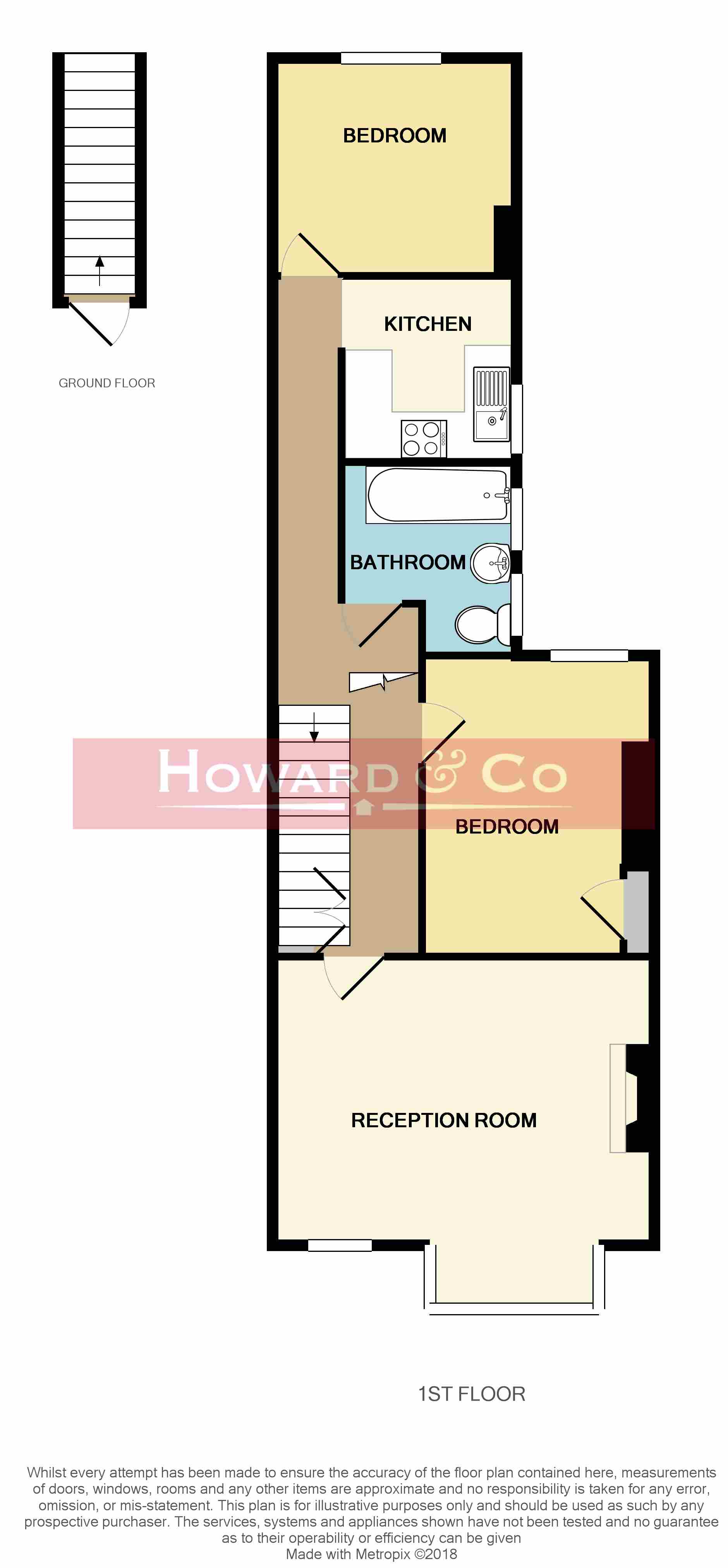 2 Bedrooms Flat to rent in Eriswell Road, Worthing BN11
