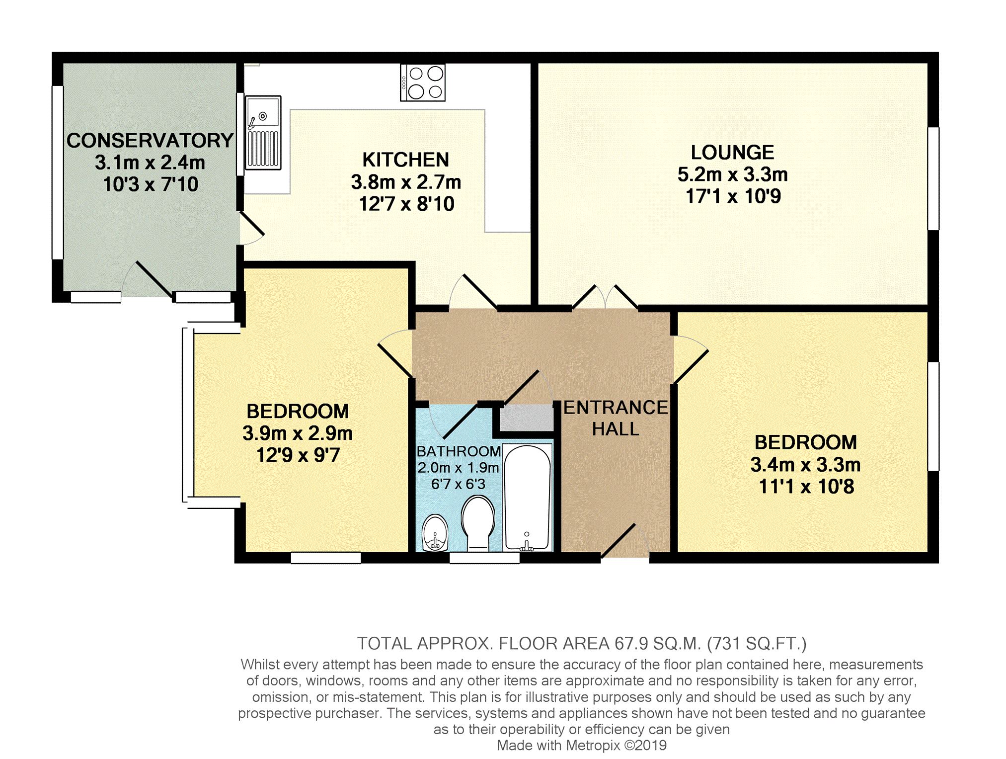 2 Bedrooms Semi-detached bungalow for sale in Powicke Drive, Romiley, Stockport SK6