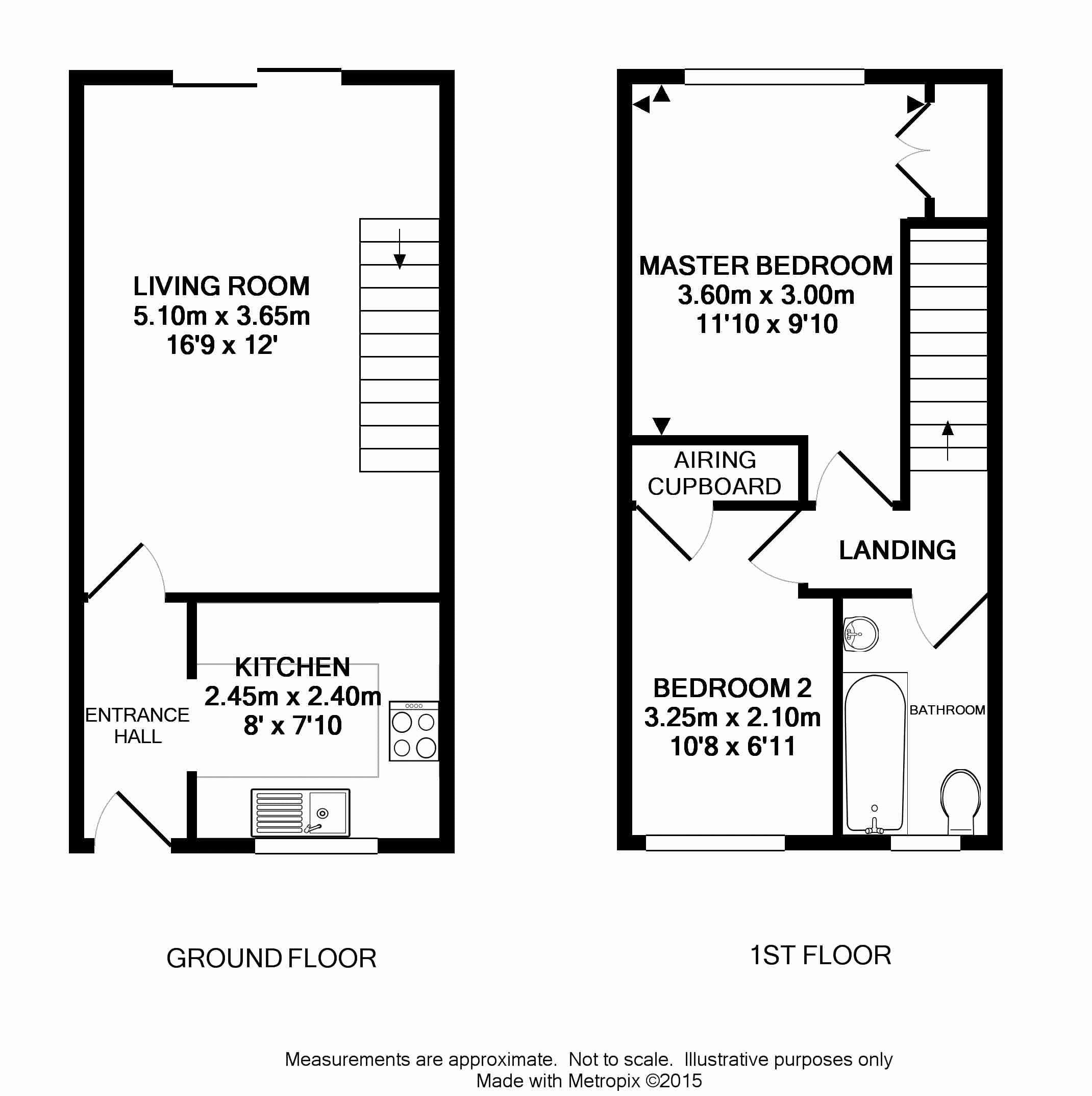 2 Bedrooms  for sale in Boxbush Road, South Cerney, Gloucestershire GL7