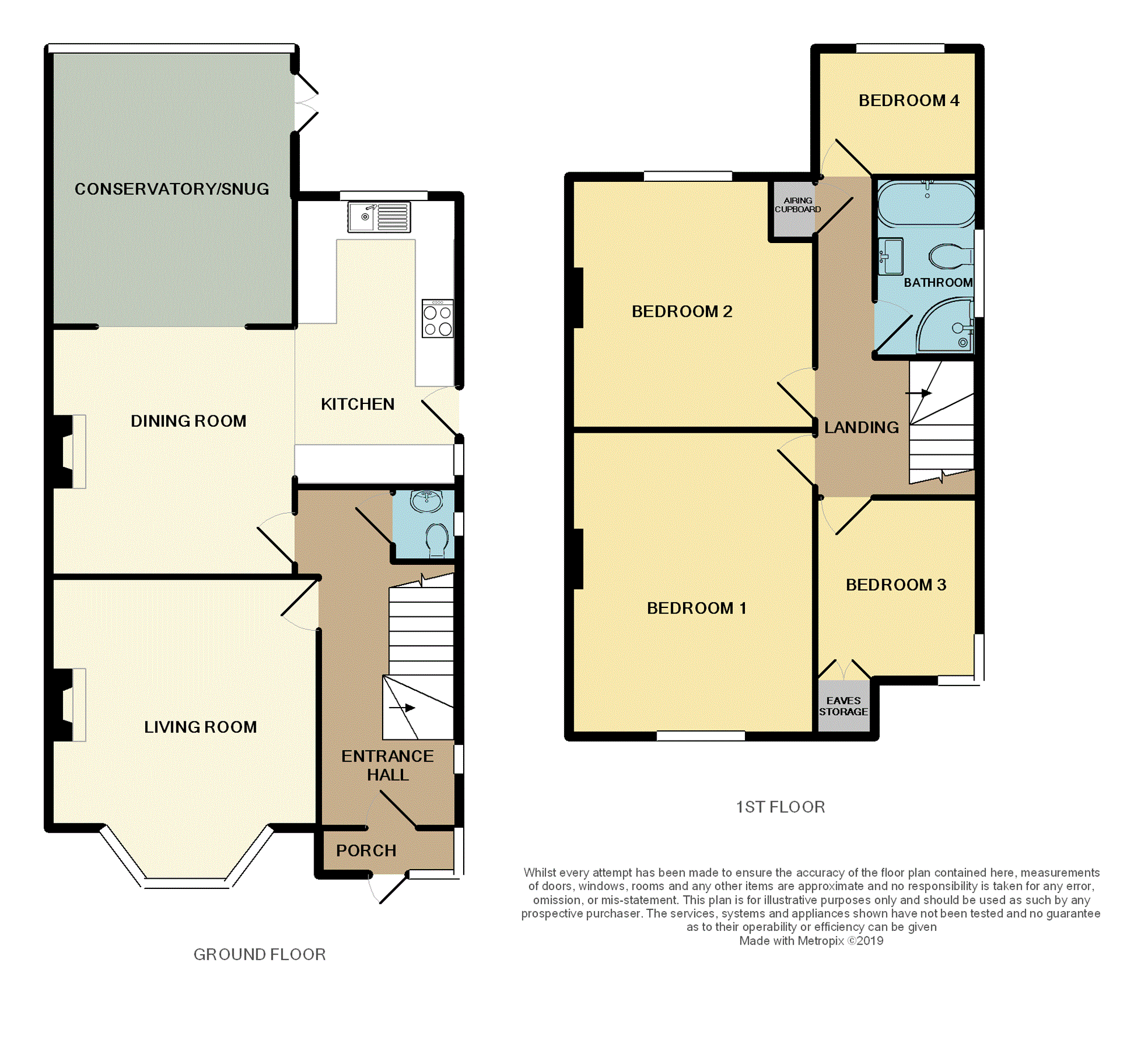 4 Bedrooms Semi-detached house for sale in Woodgrange Drive, Southchurch, Southend On Sea SS1