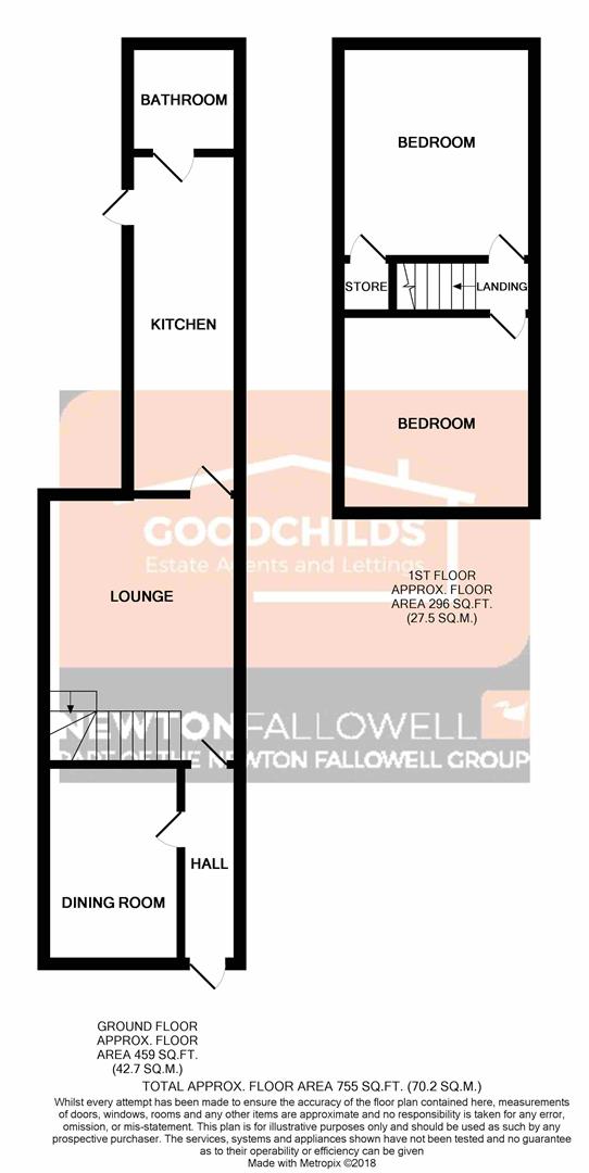 2 Bedrooms Terraced house to rent in Holly Place, Heron Cross, Stoke-On-Trent ST4