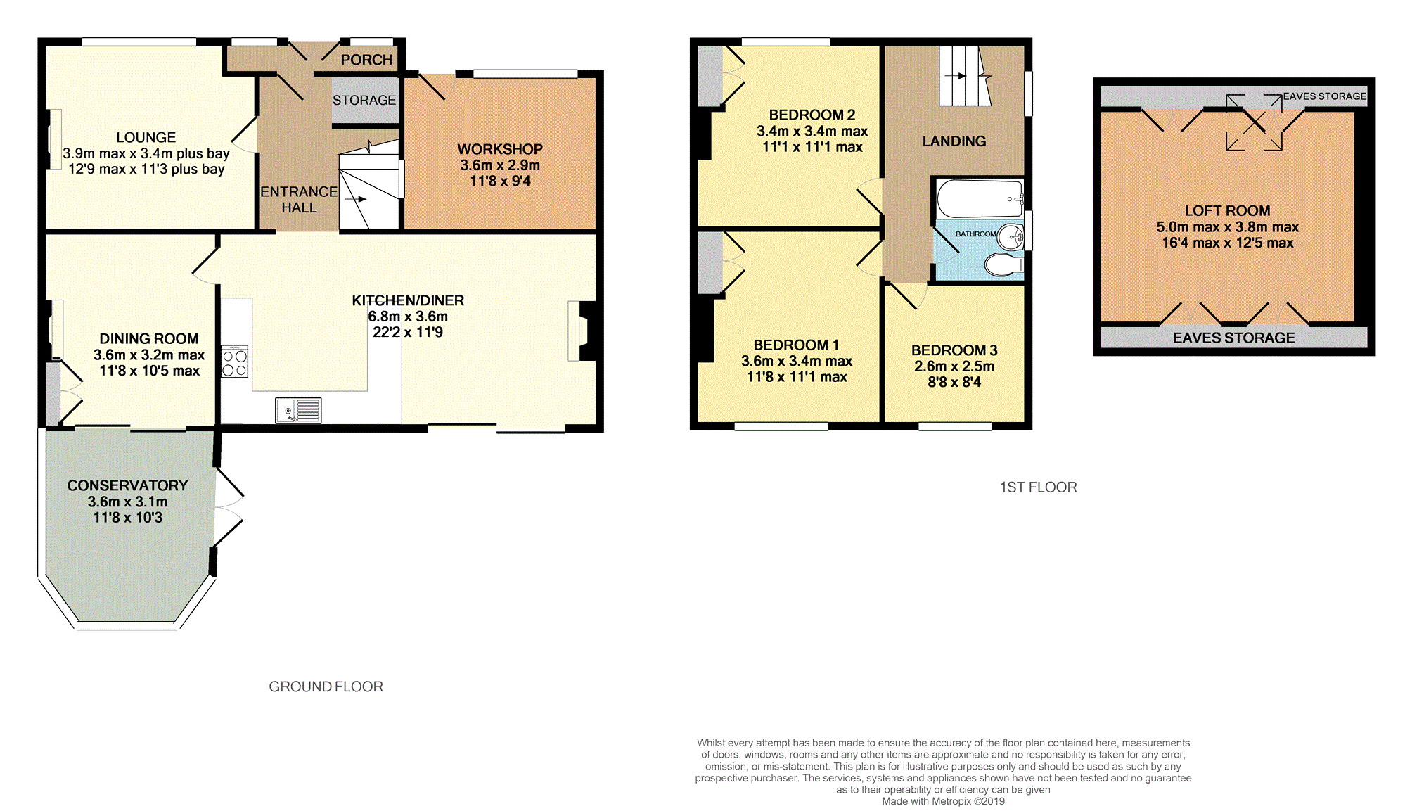 Free property report 106 Ashcroft Crescent, Fairwater, Cardiff, CF5 3RP