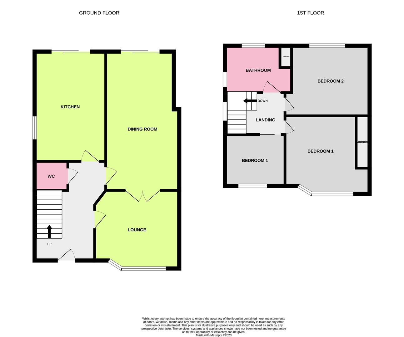 Strathmore Road, GoringBySea, Worthing BN13, 3 bedroom semidetached