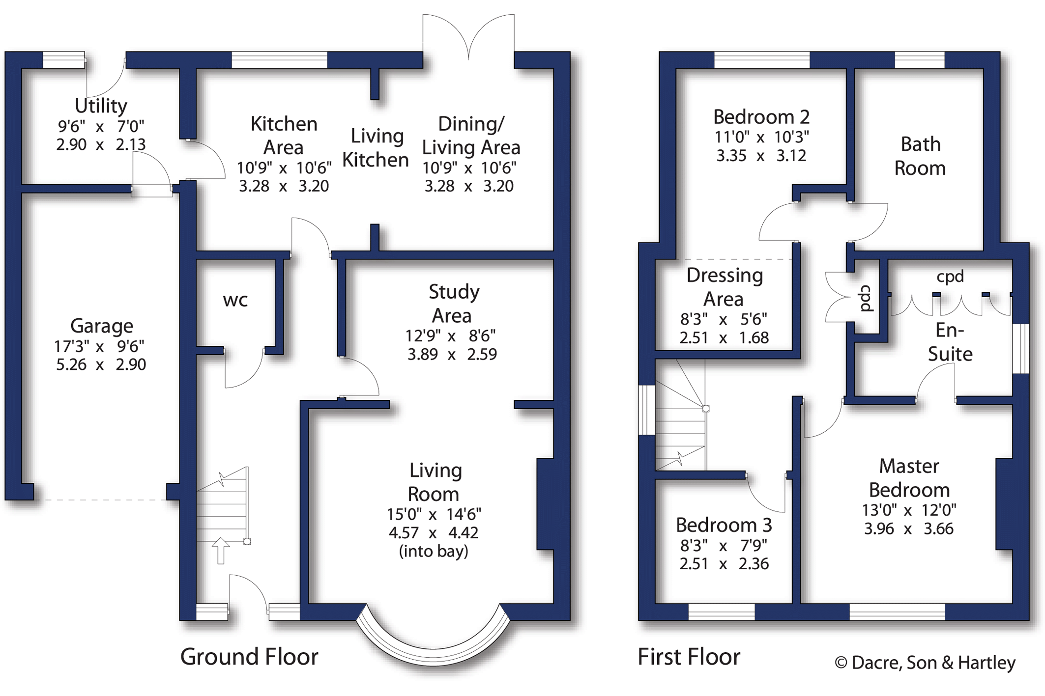 The Lindens,, Hetton, North Yorkshire floorplan