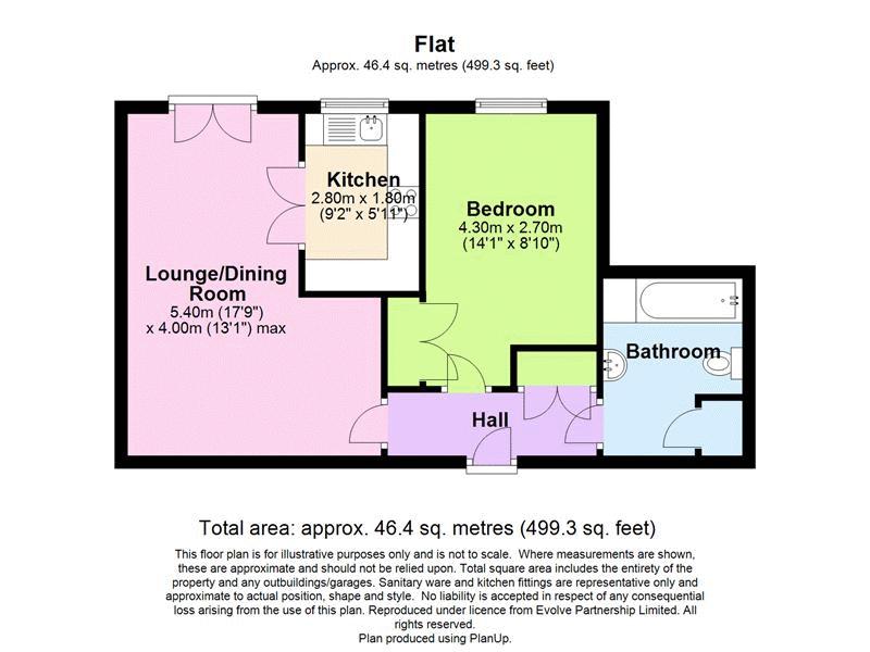1 Bedrooms Flat for sale in Carnegie Court, Ilkley LS29