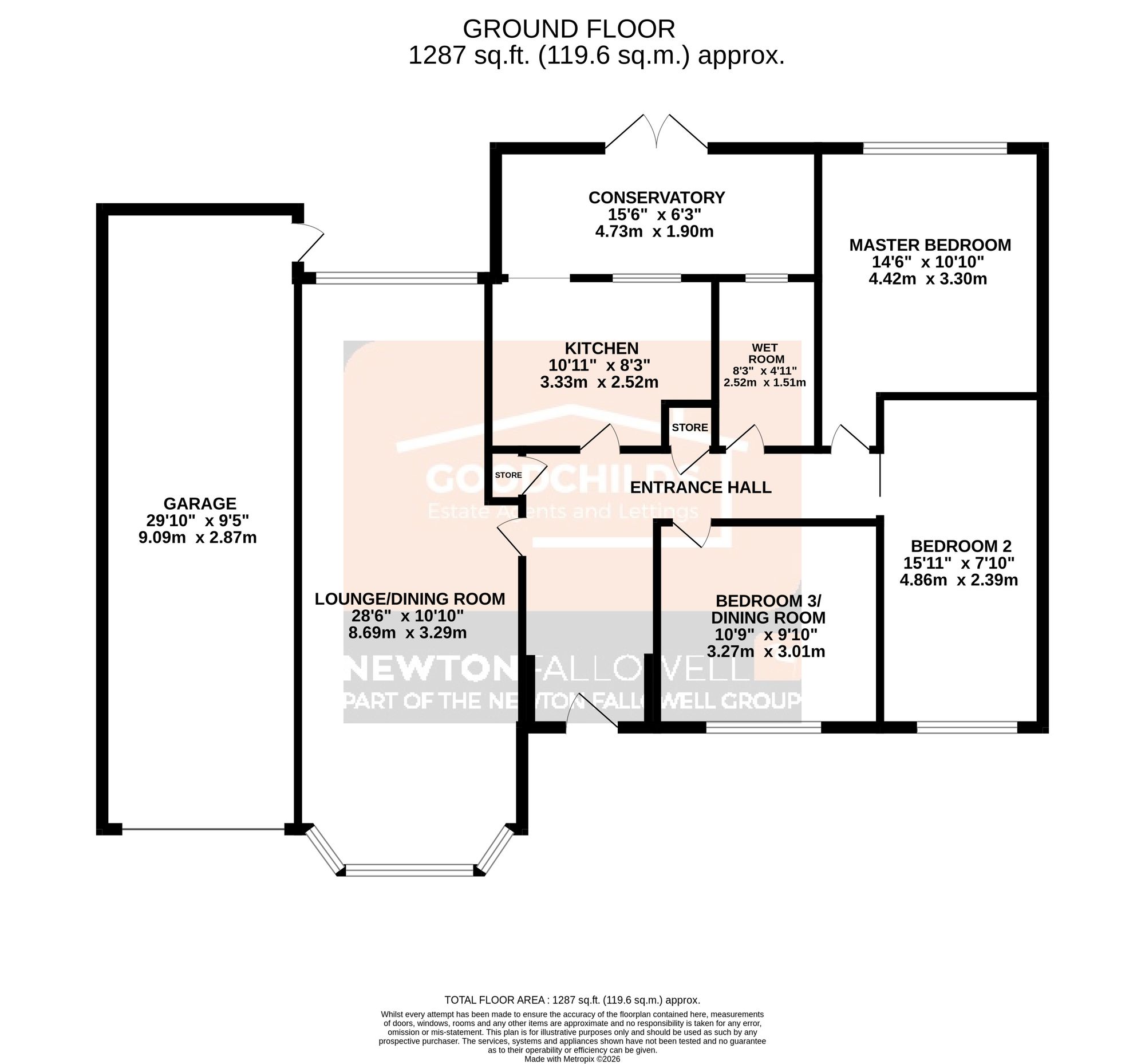 1 Churchill Close, Stoke-On-Trent floorplan