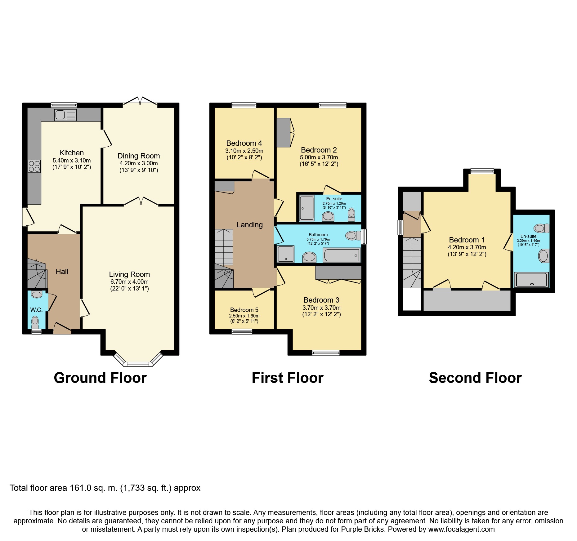 5 Bedrooms Detached house for sale in Wellsfield, Bushey WD23