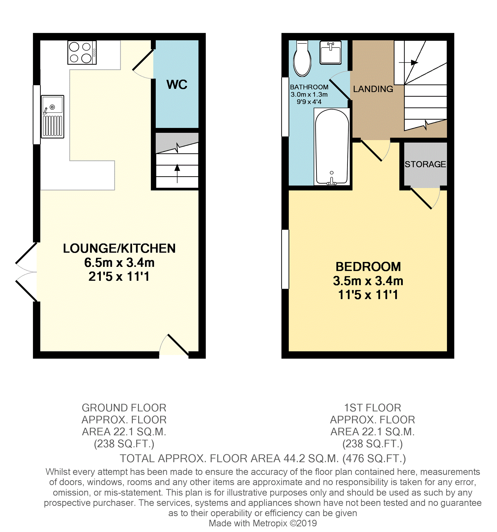 1 Bedrooms Terraced house for sale in Abbots Court, Rochester ME3