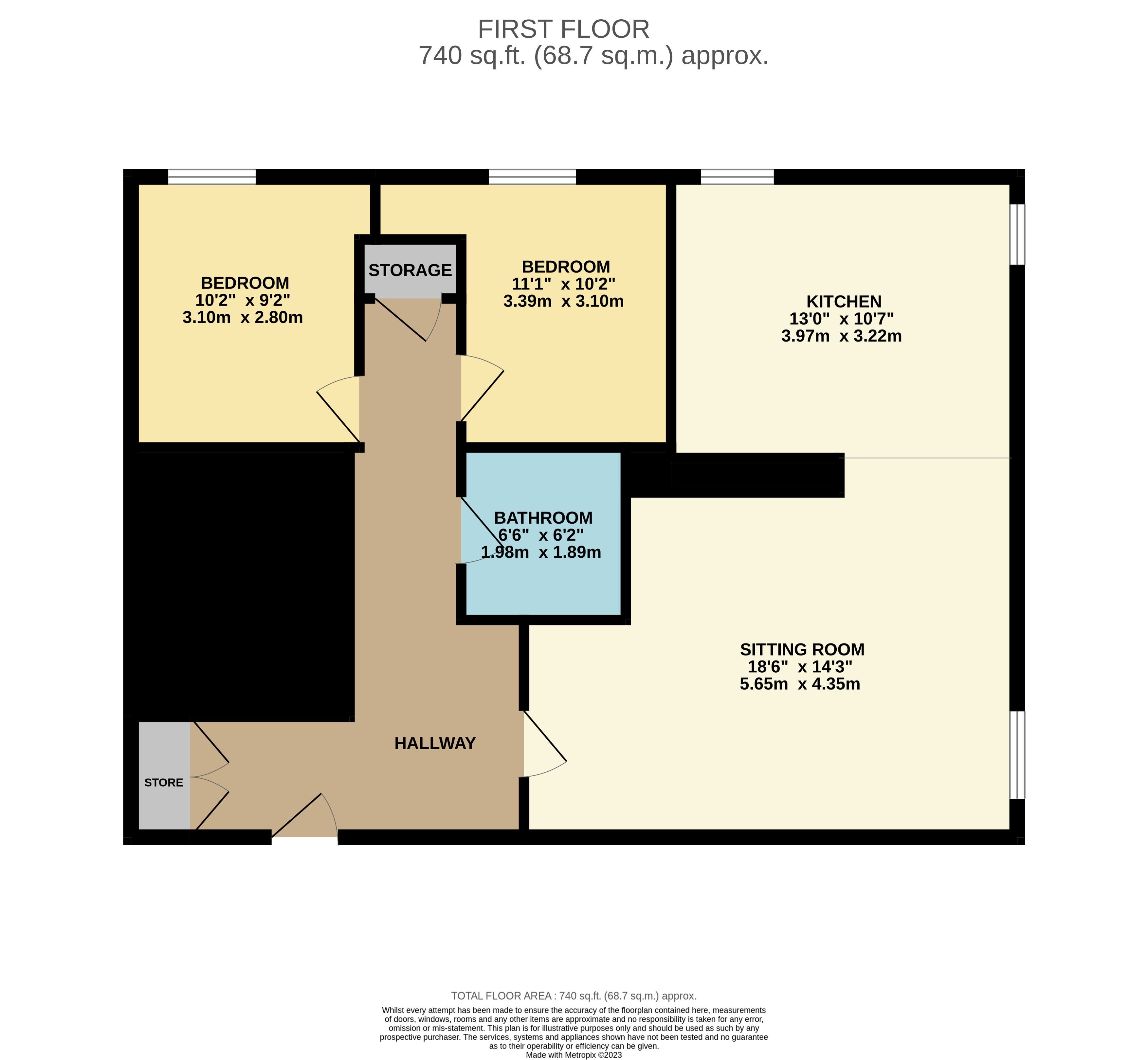 Baileys Mill, Bentley Brook Matlock Derbyshire floorplan