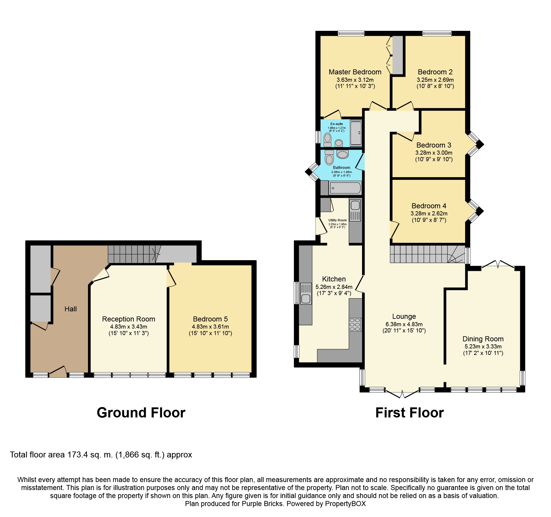 5 Bedrooms Detached house for sale in Marine Walk, Ogmore-By-Sea, Bridgend CF32