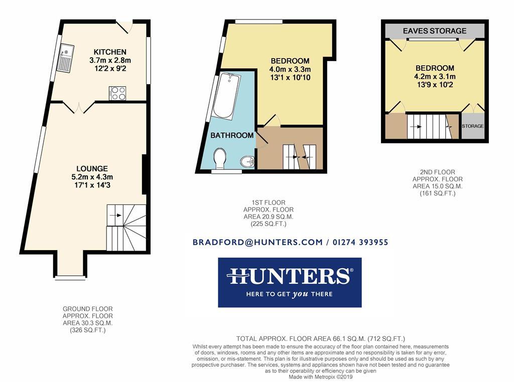 2 Bedrooms End terrace house to rent in Lorne Street, Cross Roads, Keighley BD22