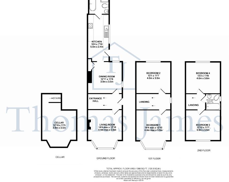 4 Bedrooms Semi-detached house for sale in Gawthorne Street, New Basford, Nottingham NG7