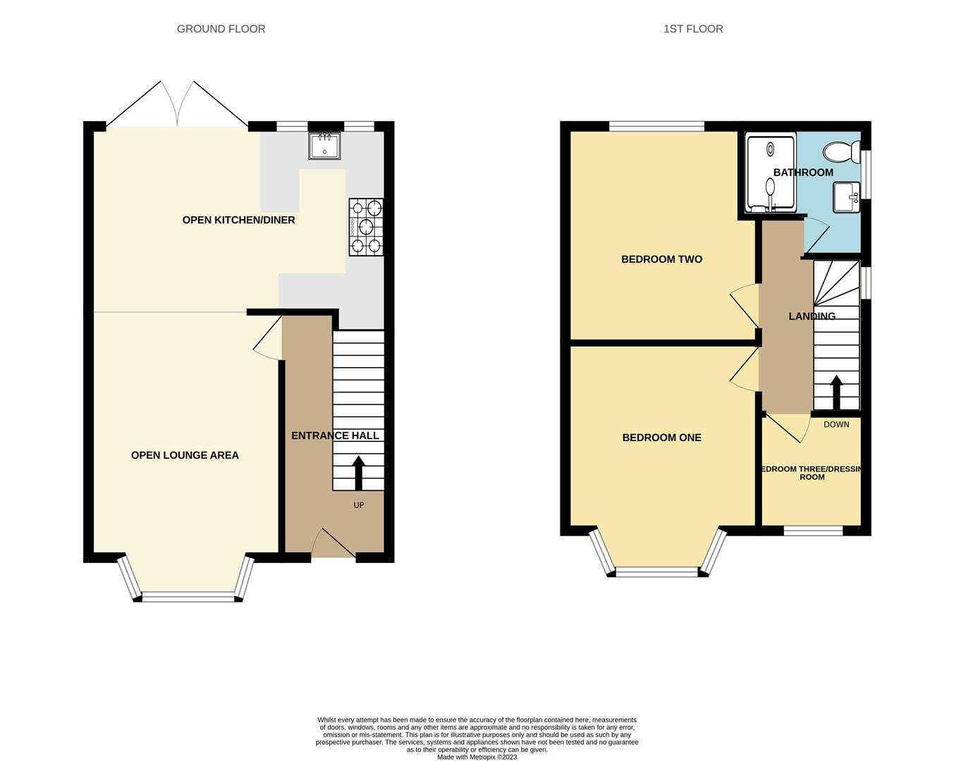 Southbourne Avenue, PoultonLeFylde FY6, 3 bedroom semidetached house