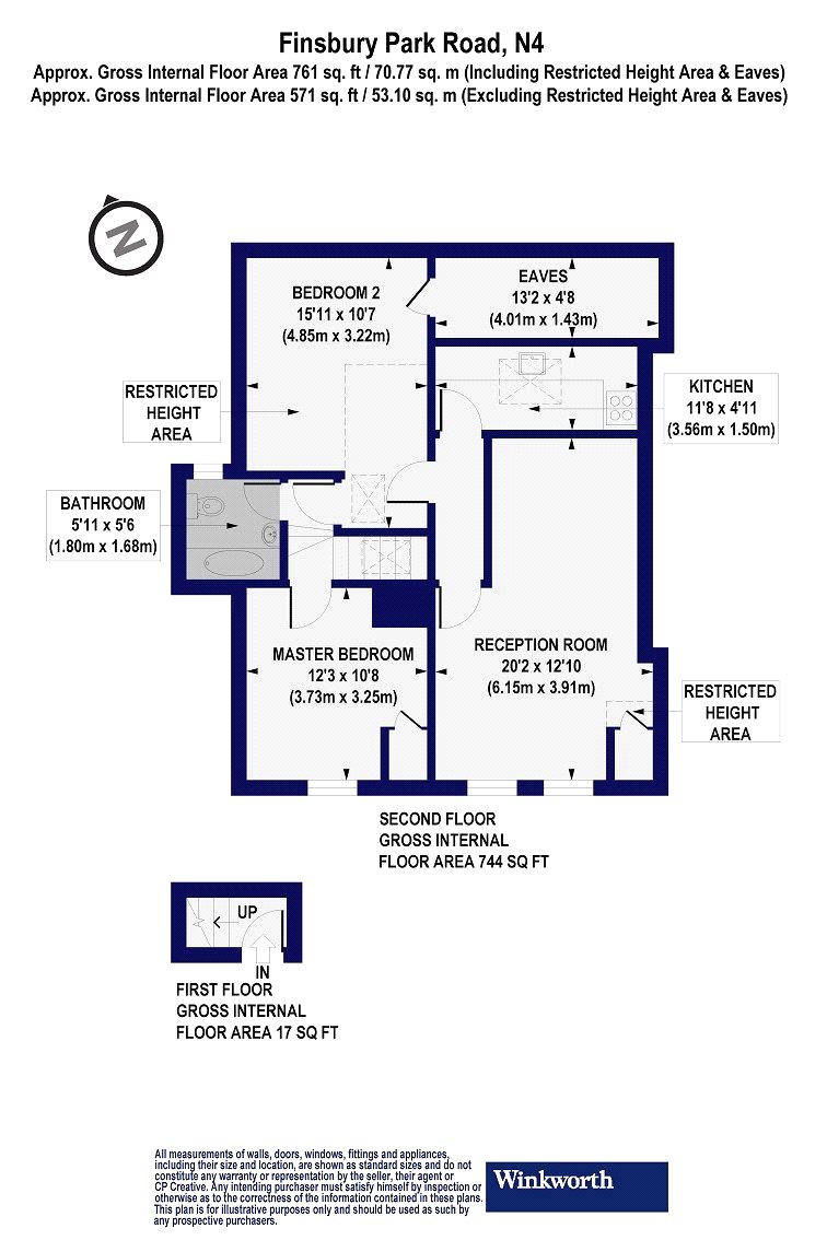 2 Bedrooms Flat for sale in Finsbury Park Road, London N4