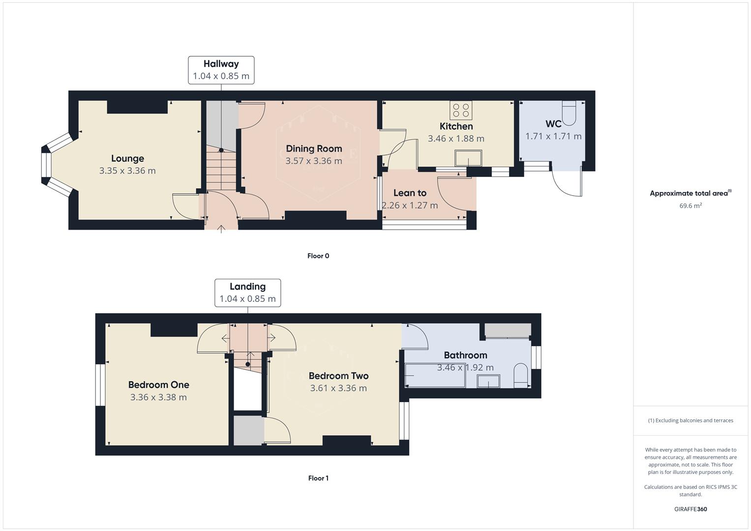17, Regent Street, Barwell floorplan