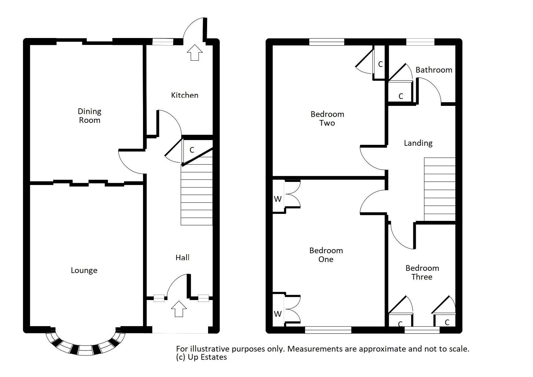 3 Bedrooms Semi-detached house for sale in Richmond Road, Nuneaton CV11