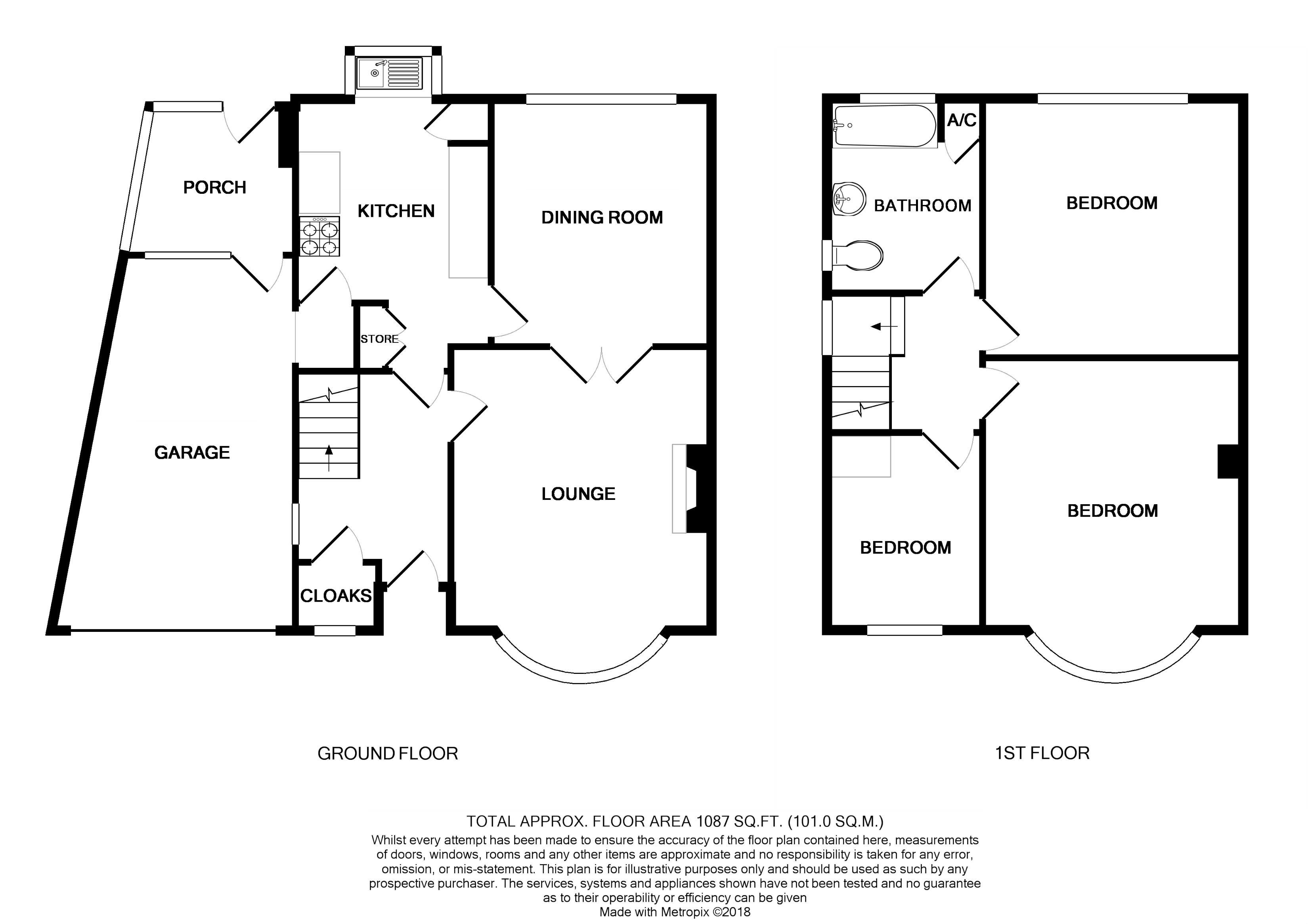 3 Bedrooms Semi-detached house for sale in Crimicar Lane, Fulwood, Sheffield S10