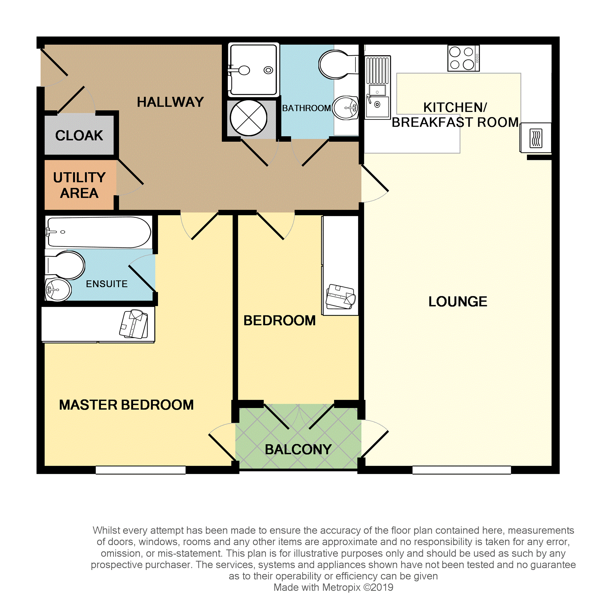 2 Bedrooms Flat for sale in 203 Mossley Hill Drive, Liverpool L17