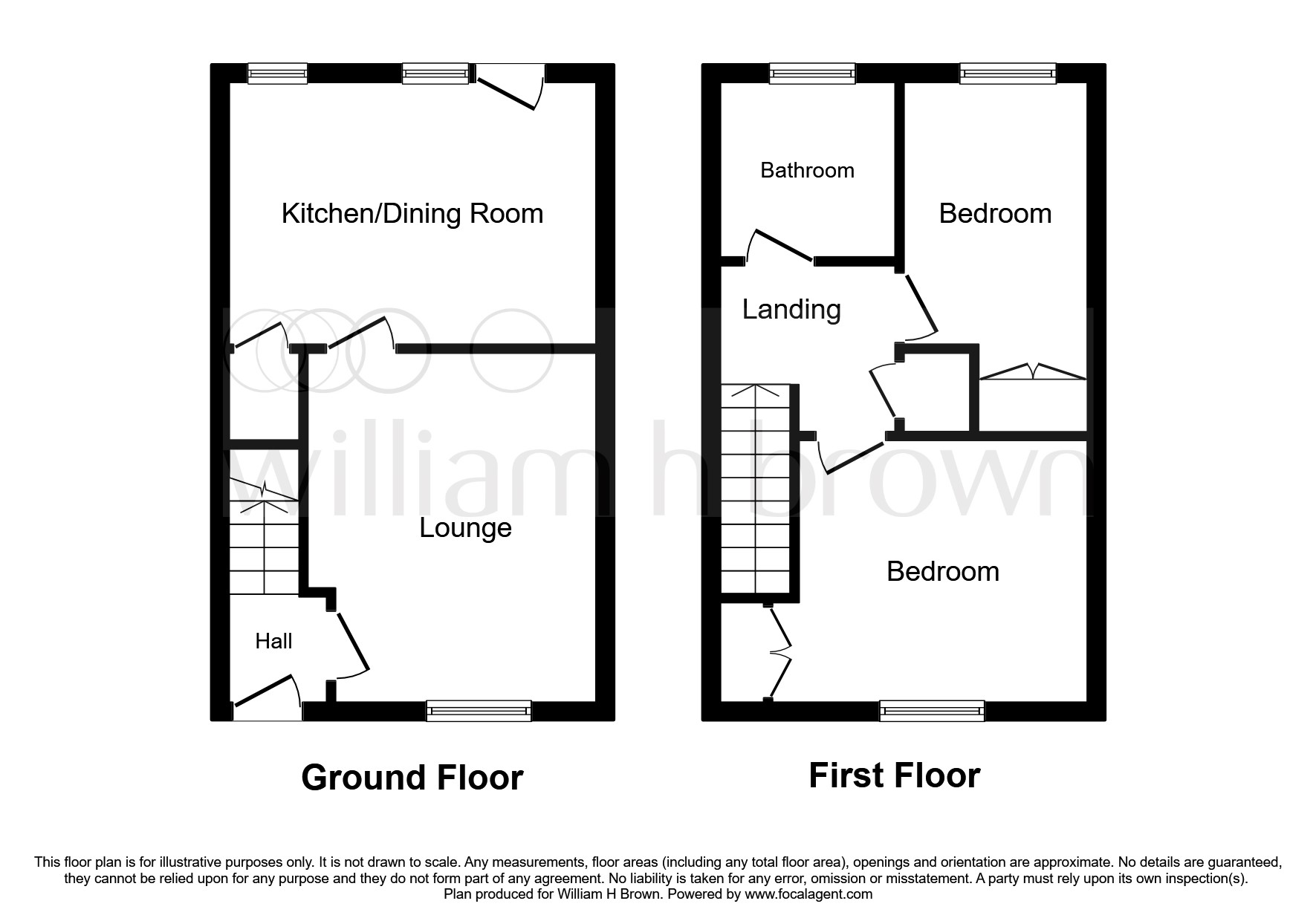 2 Bedrooms Semi-detached house for sale in Wensleydale, Worksop S81