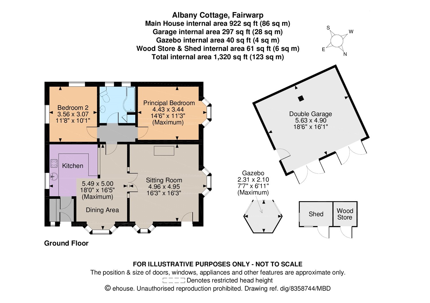2 Bedrooms Bungalow for sale in Fairwarp, Uckfield, East Sussex TN22