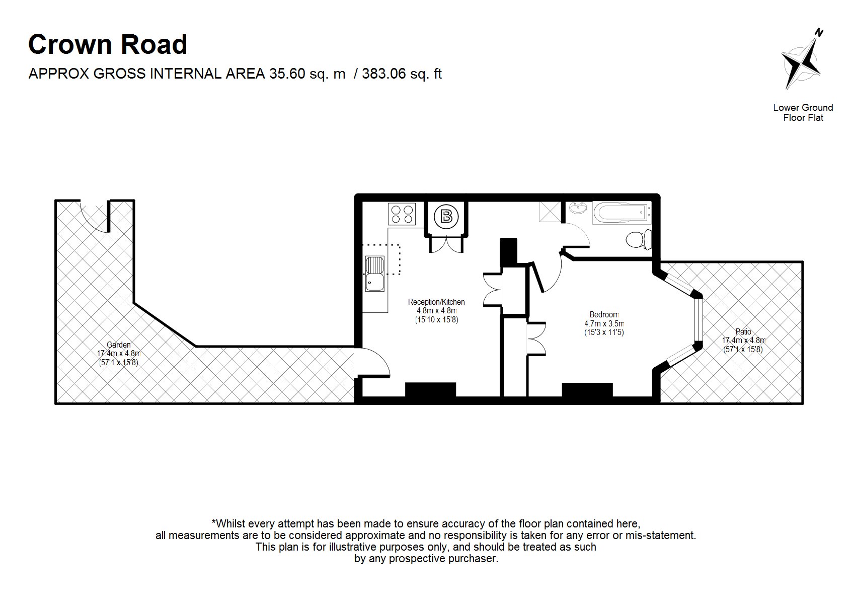 1 Bedrooms Flat to rent in Crown Road, St Margarets TW1