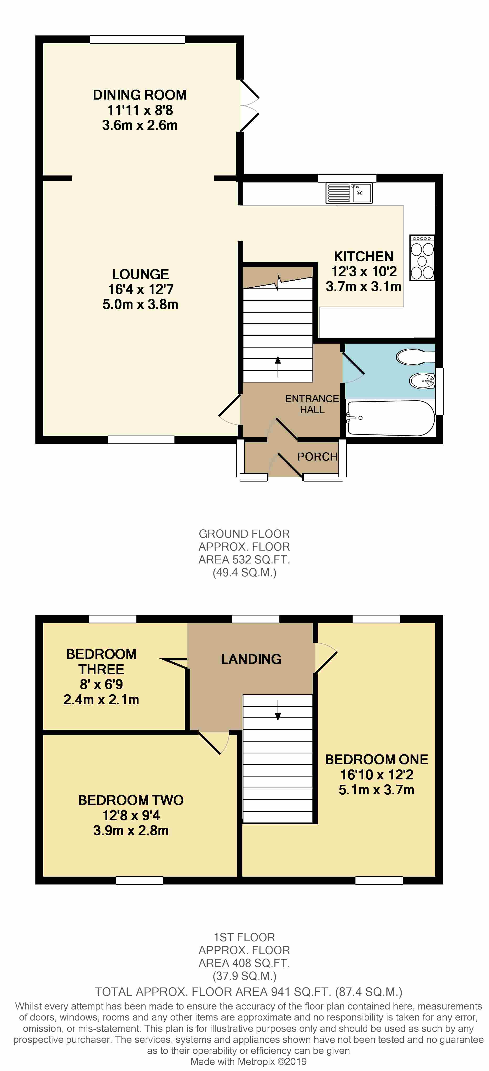 3 Bedrooms Semi-detached house for sale in St. Davids Crescent, St Annes BS4