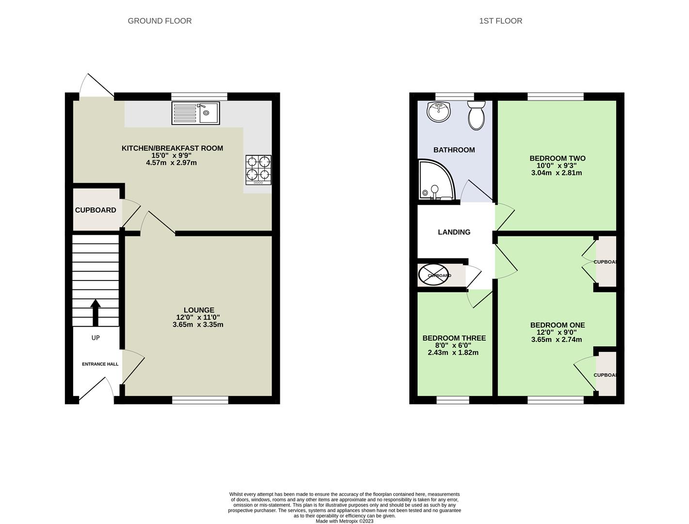 Thirlmere Avenue, Tilehurst, Reading RG30, 3 bedroom terraced house for