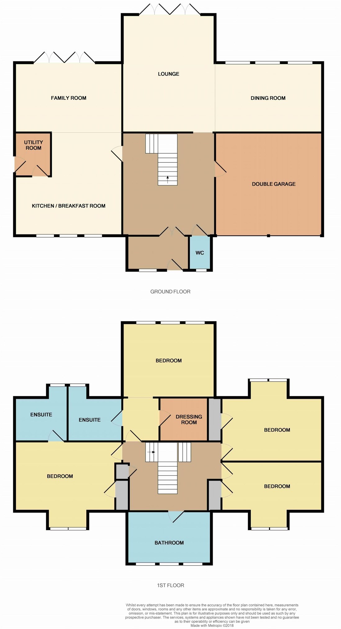 4 Bedrooms Detached house for sale in Craigfoot Walk, Kirkcaldy, Fife KY1