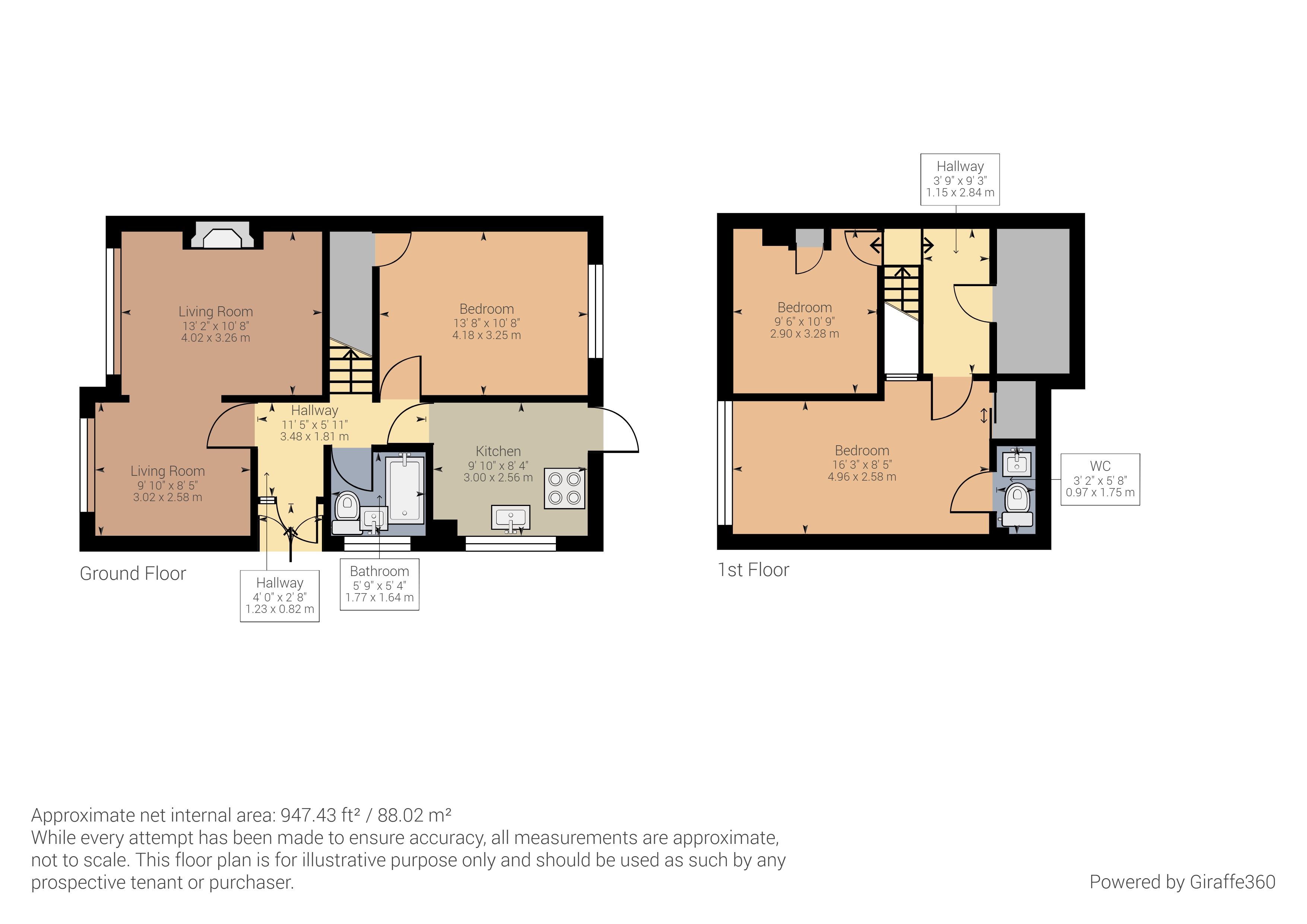 Lawson Road, Blackpool FY3, 3 bedroom semidetached bungalow for sale