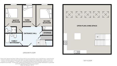 3 Bedrooms Flat for sale in Clarence Mill, Clarence Road, Bollington, Macclesfield, Cheshire SK10