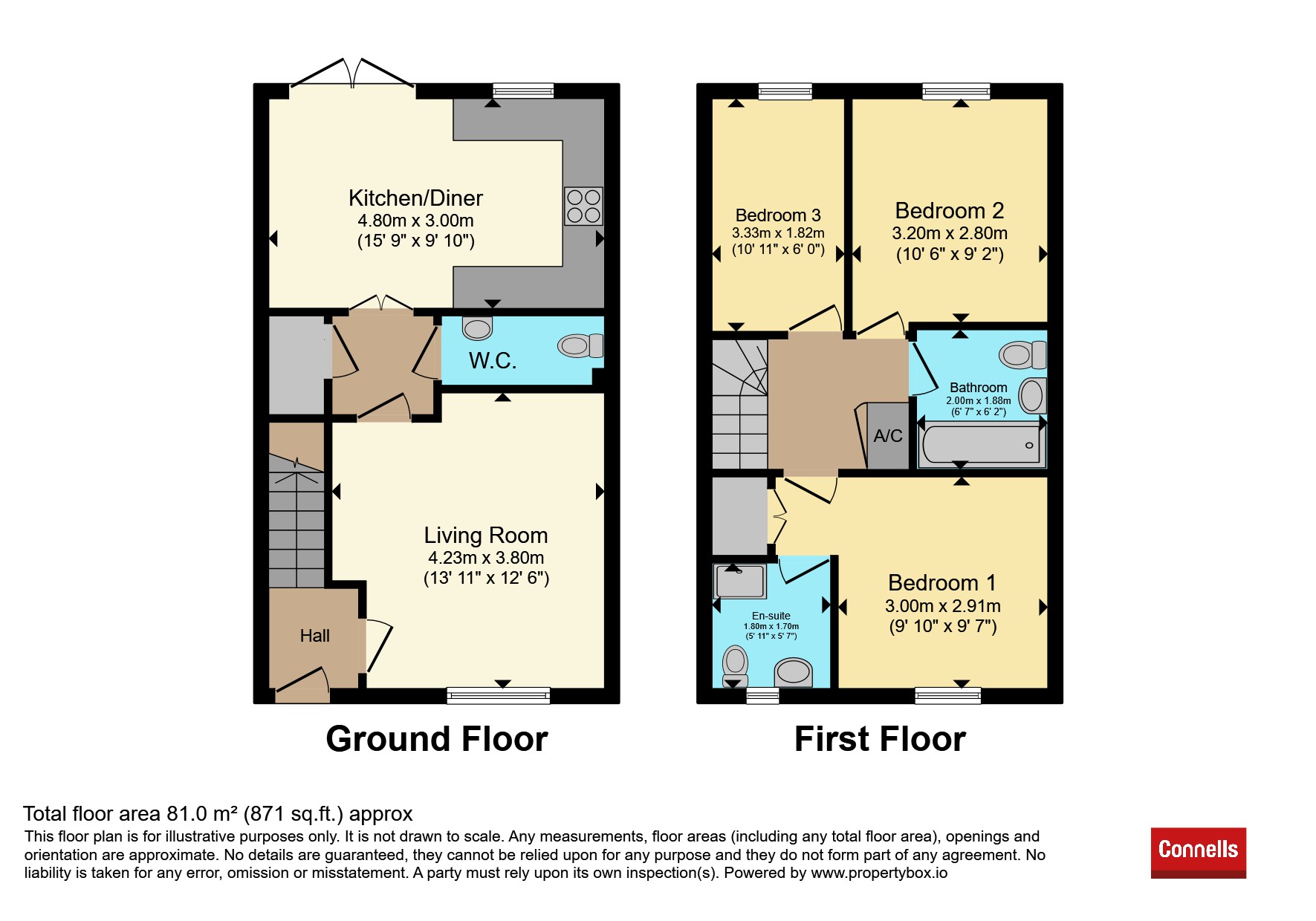 19, Millard Drive, Stratford-Upon-Avon floorplan