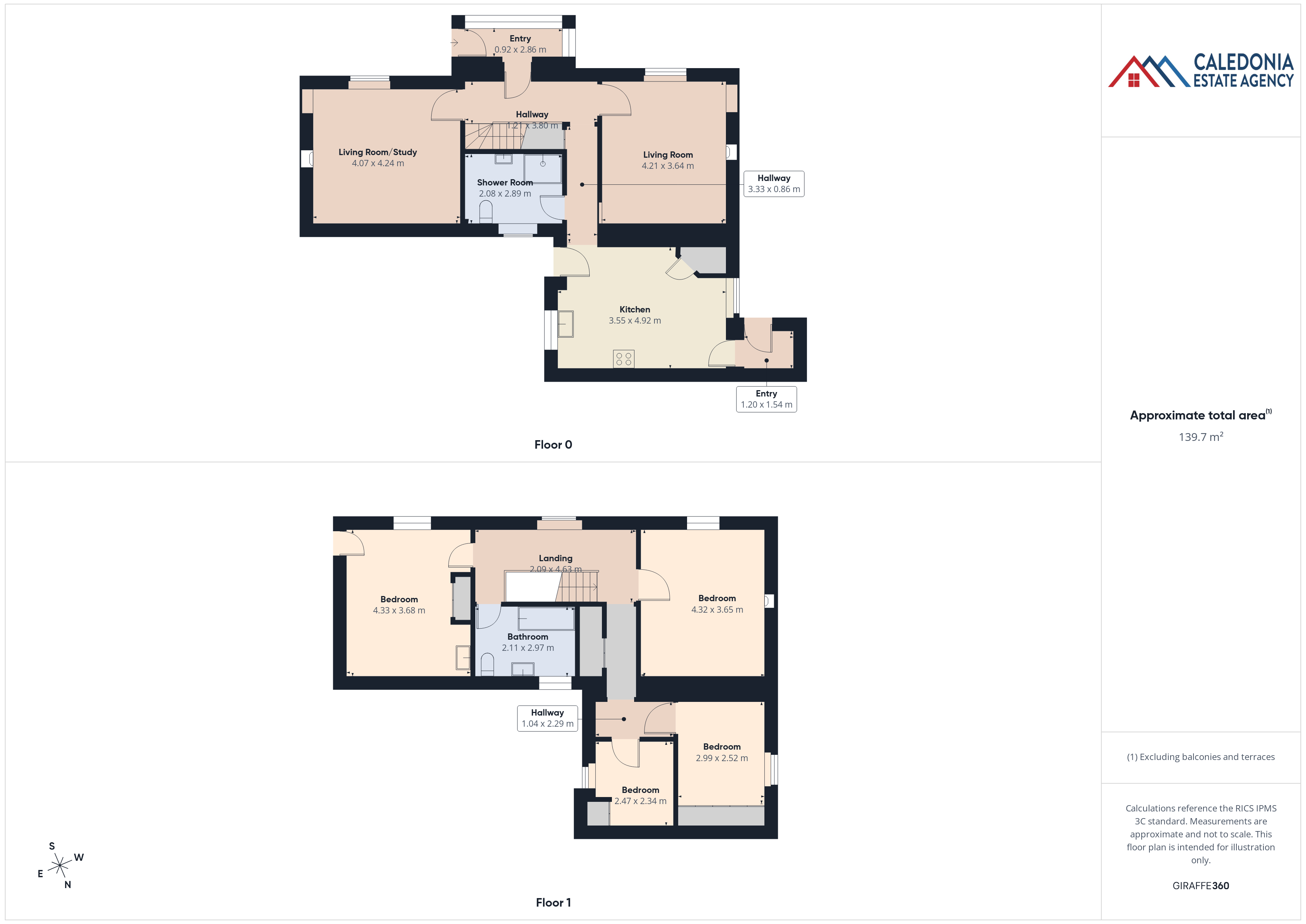 Columba Cottage, Columba Cottage, Kingussie floorplan