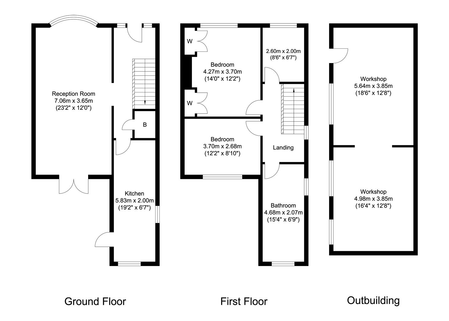 83, Milton Road, Stoke-On-Trent floorplan