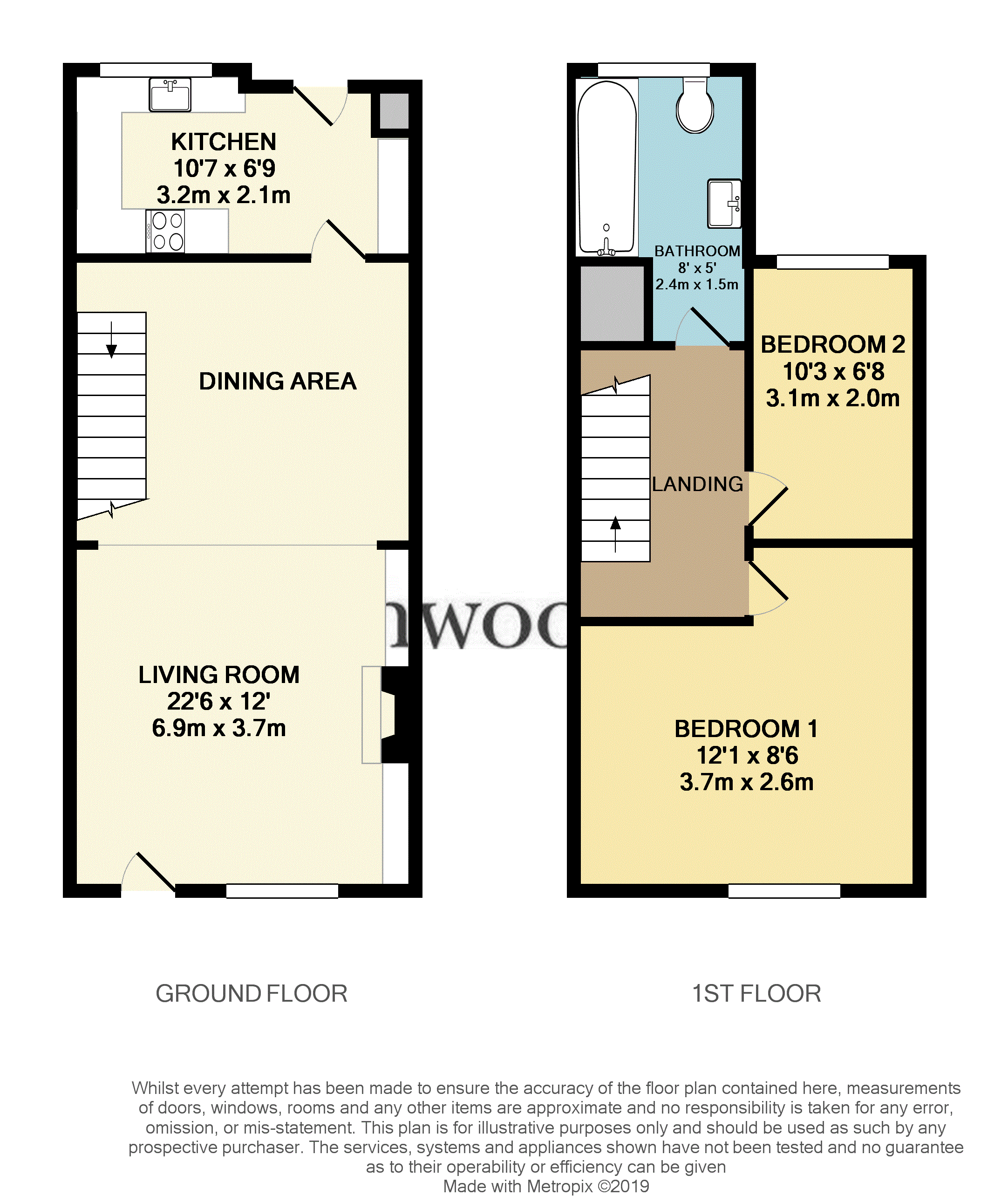 2 Bedrooms Terraced house for sale in Newton Street, Macclesfield SK11