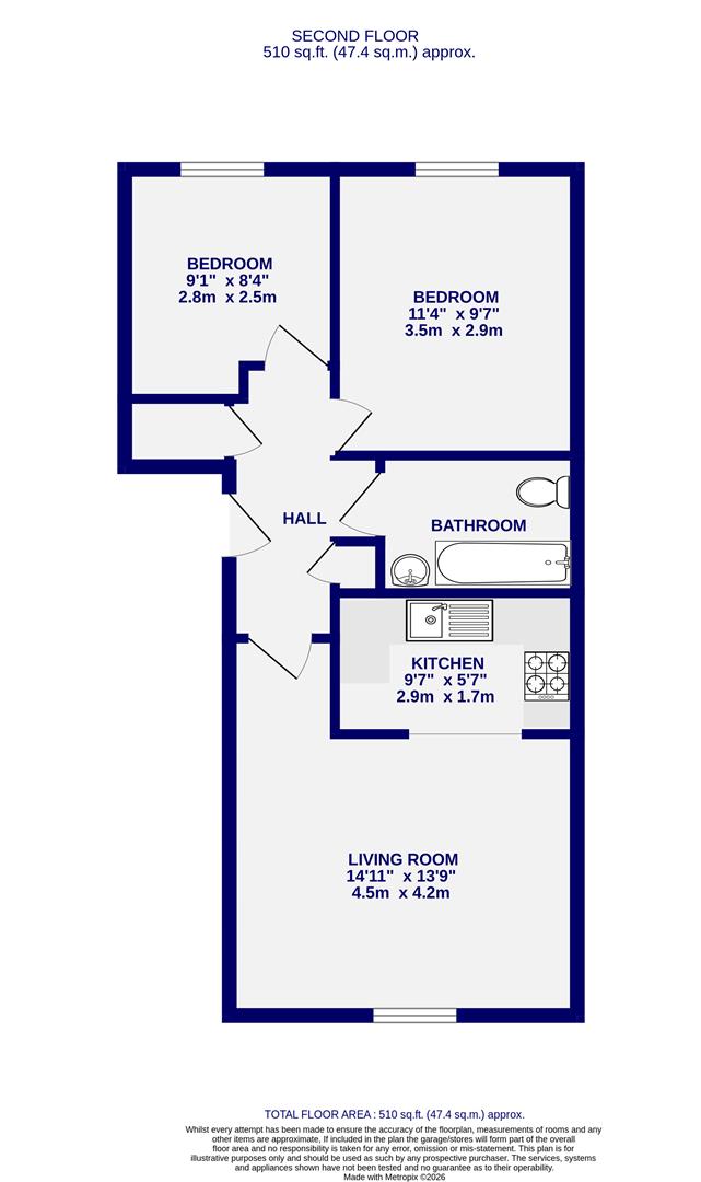 6, Albert Close, Acomb floorplan